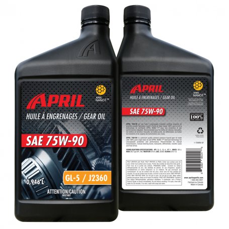 GEAR OIL
