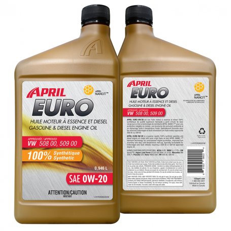 EURO 
