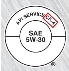 API Service CK-4