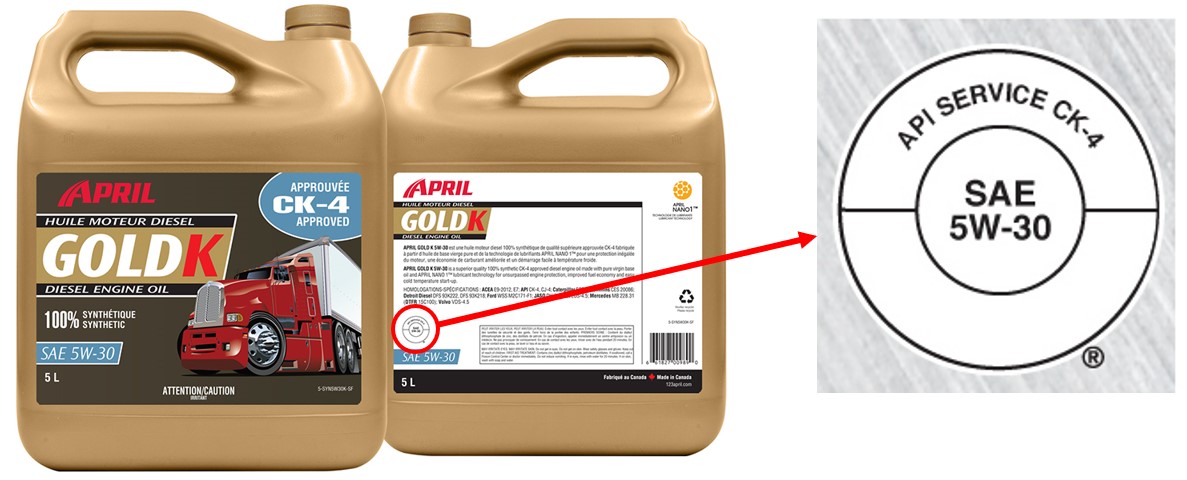 API shield location on diesel engine oil
