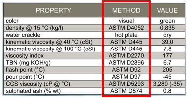 ASTM, En