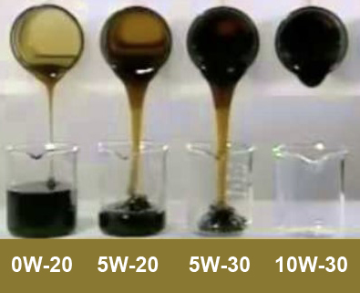 pouring oil illustration